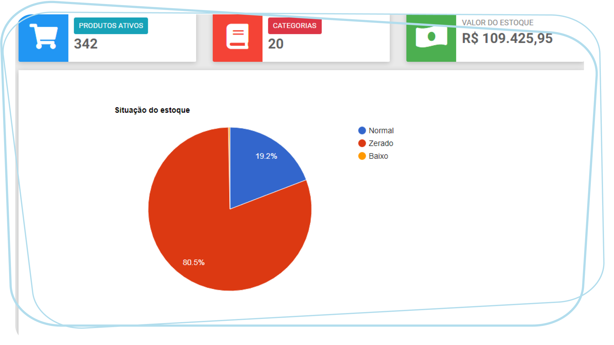 tabela de preços